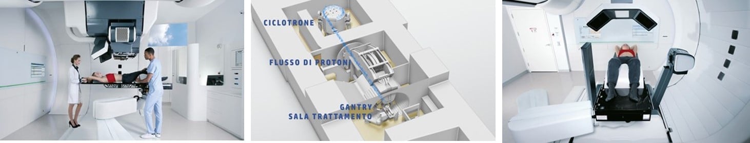 proton center proton center