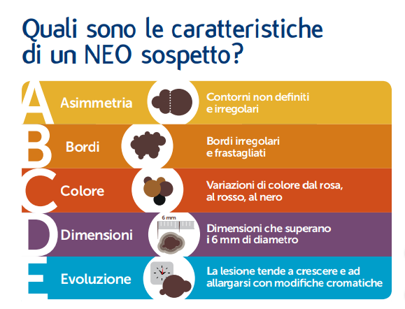 neo sospetto neo sospetto